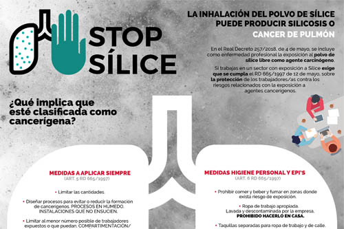 Cartel de la campaña STOP SÍLICE